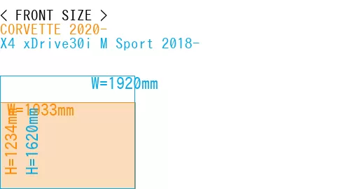 #CORVETTE 2020- + X4 xDrive30i M Sport 2018-